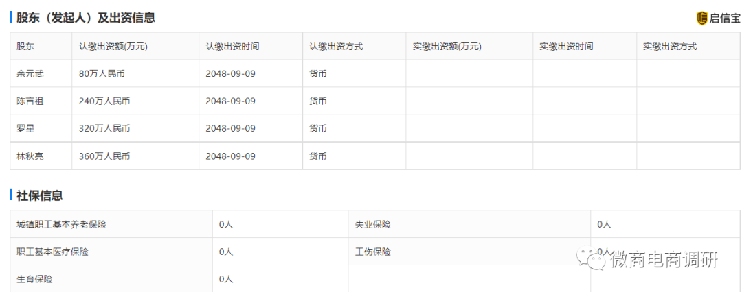 消字号产品宣称可治多种眼疾，案例不断是否可信？——起底“目目瞳学”背后的营销迷局