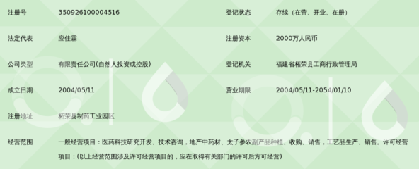 福建西岸生物科技锁定福建信息科技 深化合作，共筑数字健康新生态