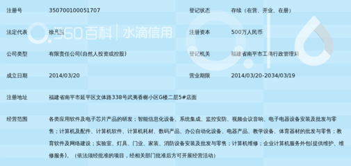 深耕数字沃土，赋能智慧未来——福建省德丰网络科技信息研究与福建信息科技发展巡礼
